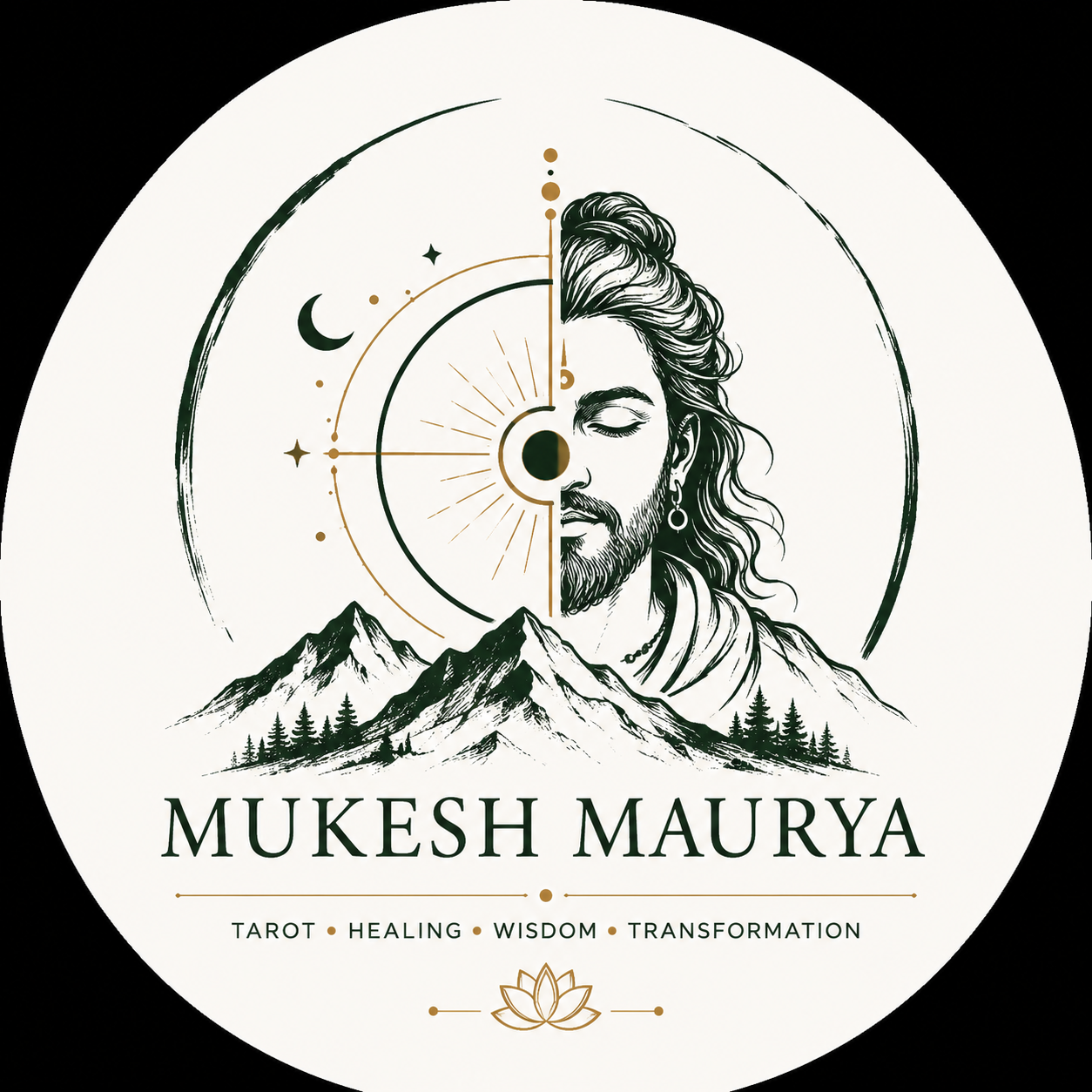 Mukesh Maurya